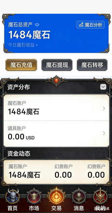 魔域SF新区等级进度界面